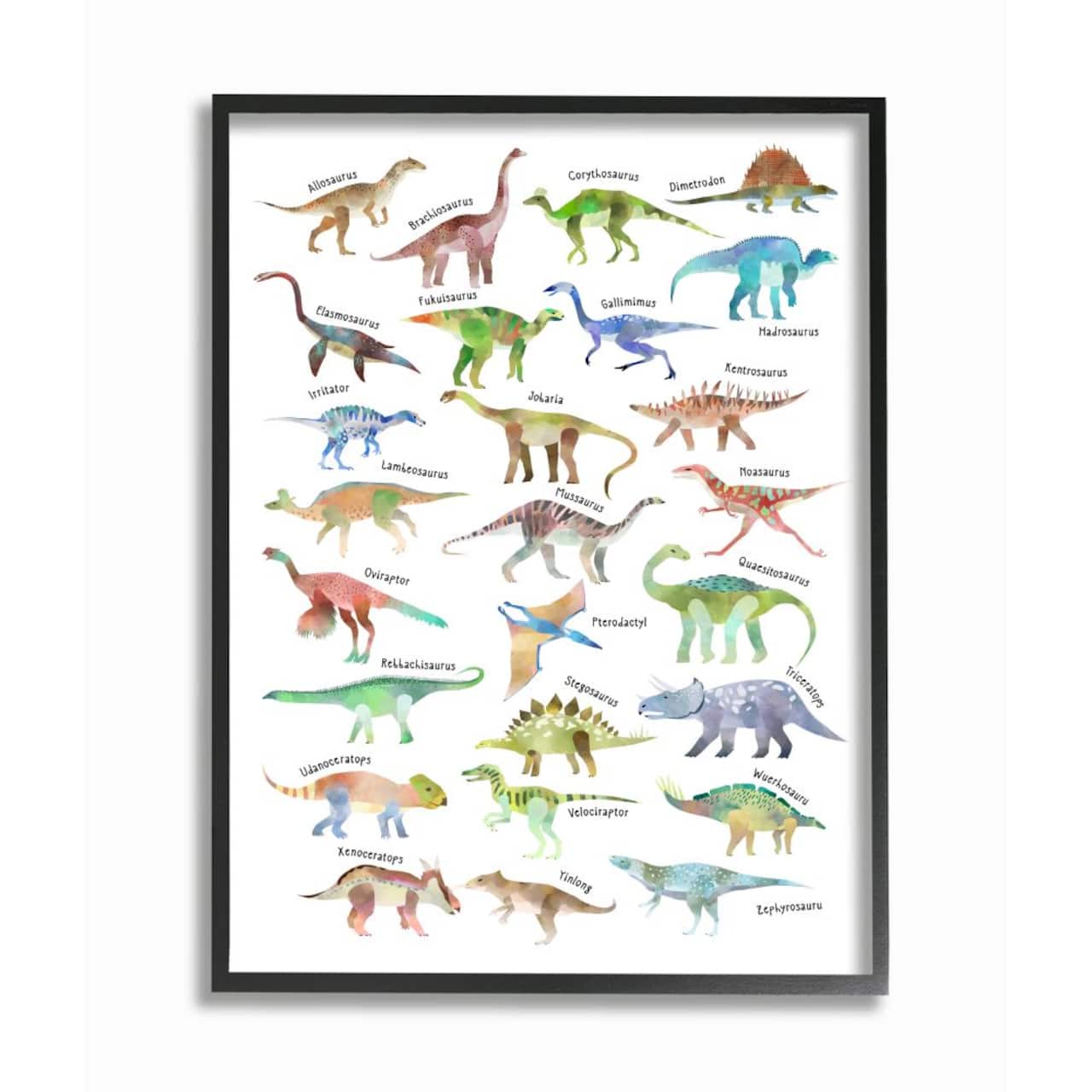 Stupell Industries Children's Dino Chart Dinosaur Reptile Fantasy Fun Watercolor Framed Wall Art